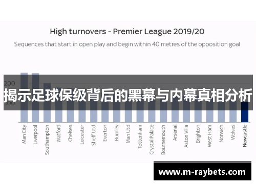揭示足球保级背后的黑幕与内幕真相分析