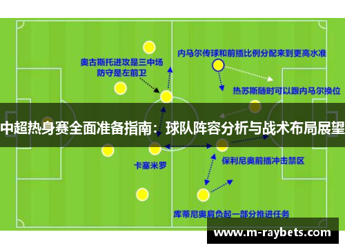中超热身赛全面准备指南：球队阵容分析与战术布局展望