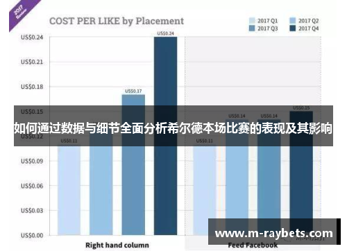 如何通过数据与细节全面分析希尔德本场比赛的表现及其影响