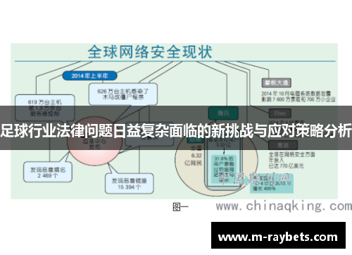 足球行业法律问题日益复杂面临的新挑战与应对策略分析